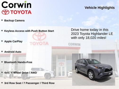 Magnetic Gray Metallic 2023 Toyota Highlander LE