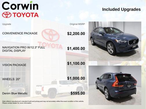 2018 Volvo XC60 T5 Momentum