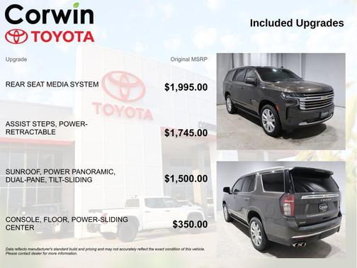 2021 Chevrolet Tahoe 4WD High Country