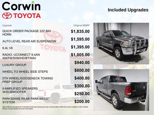 2015 RAM 2500 Big Horn