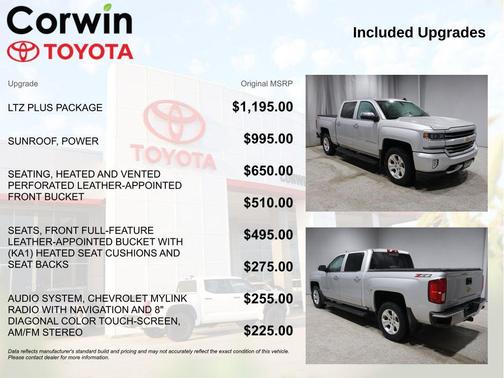 2018 Chevrolet Silverado 1500 LTZ