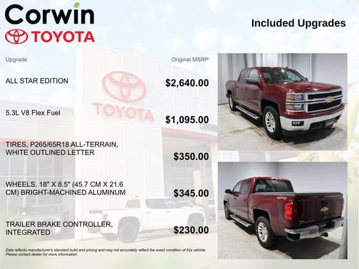 2014 Chevrolet Silverado 1500 1LT