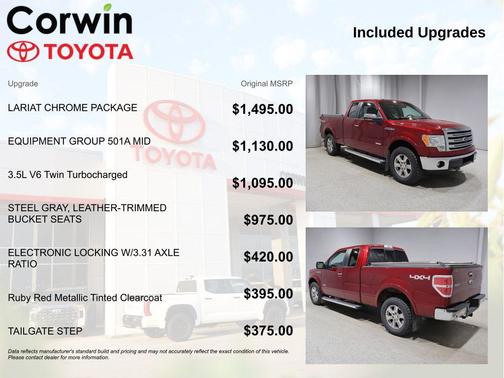 RUBY RED METALLIC TINTED CC 2014 Ford F-150 Lariat