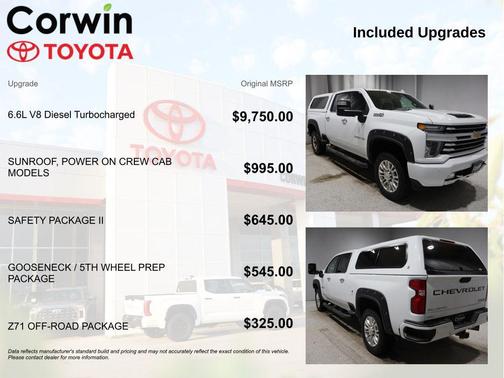 2022 Chevrolet Silverado 3500 High Country