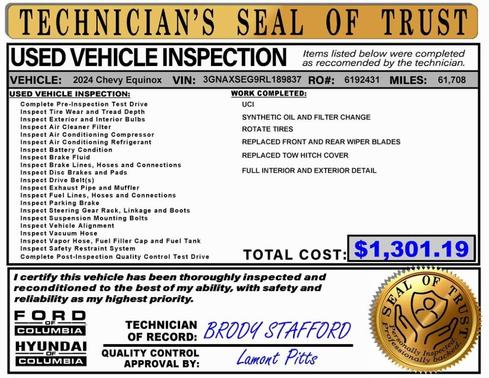 2024 Chevrolet Equinox LS