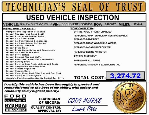2022 Chevrolet Silverado 1500 High Country