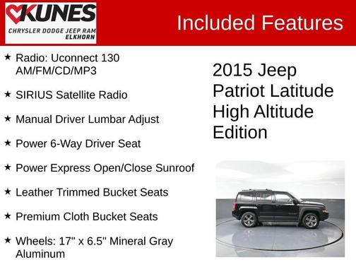 2015 Jeep Patriot High Altitude