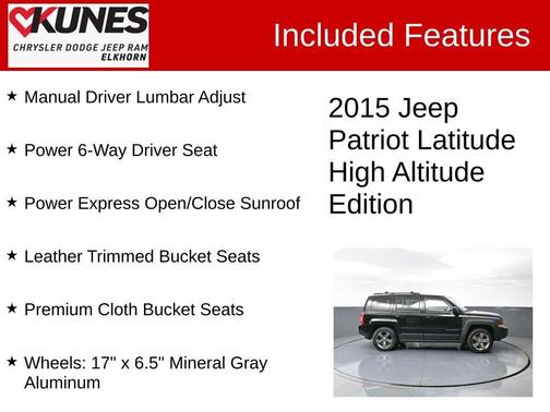 2015 Jeep Patriot High Altitude