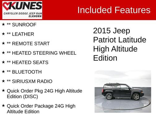 2015 Jeep Patriot High Altitude