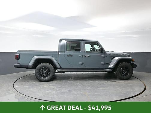 Anvil Clearcoat 2025 Jeep Gladiator Sport