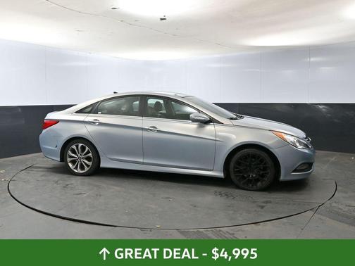 2014 Hyundai SONATA Limited 2.0T