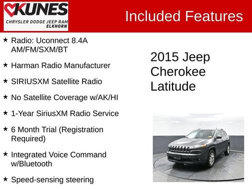 2015 Jeep Cherokee Latitude