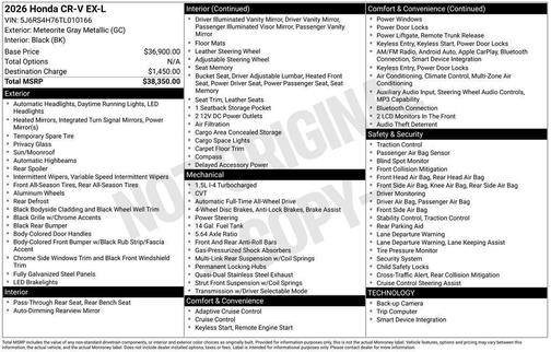 Meteorite Gray Metallic 2026 Honda CR-V EX-L AWD