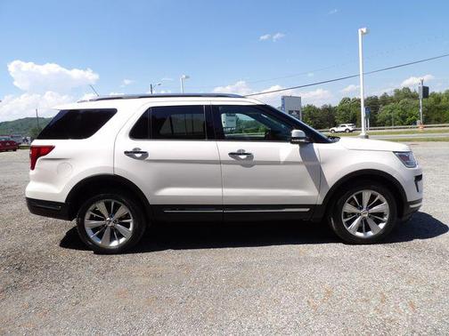 White Platinum Clearcoat Metallic 2019 Ford Explorer Limited