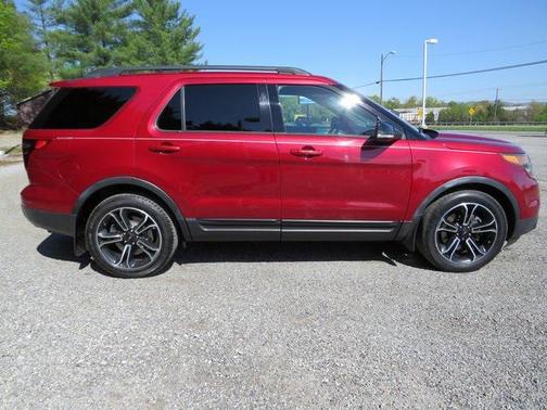 2015 Ford Explorer Sport