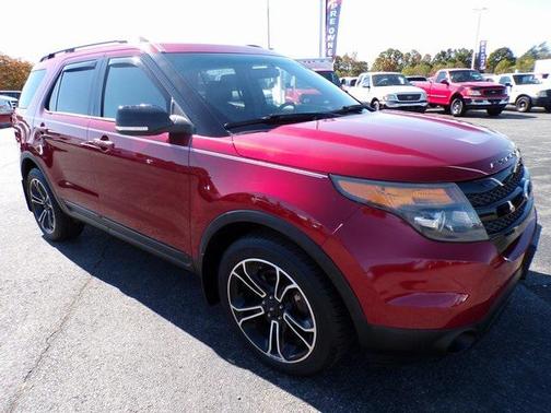 2015 Ford Explorer Sport