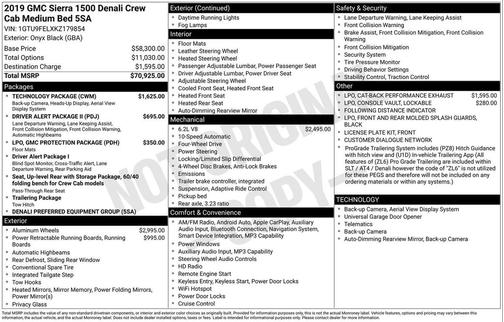 Onyx Black 2019 GMC Sierra 1500 Denali
