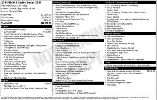 Mineral Gray Metallic 2014 BMW 328 328i