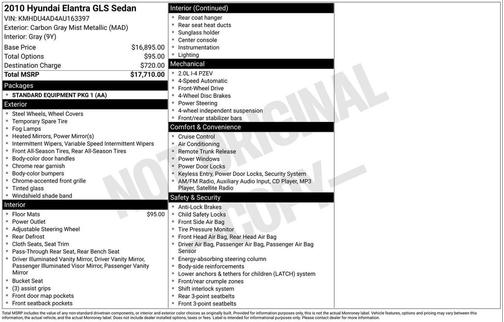 Carbon Gray Mist Metallic 2010 Hyundai ELANTRA GLS