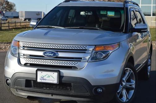 2015 Ford Explorer Limited