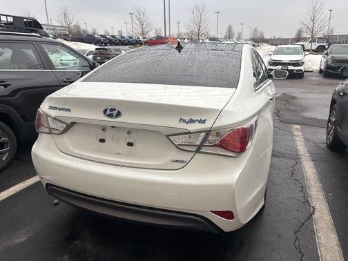 2015 Hyundai SONATA Hybrid Limited