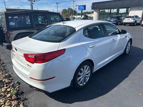 2015 Kia Optima EX