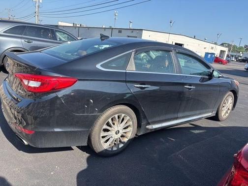 2015 Hyundai SONATA Limited