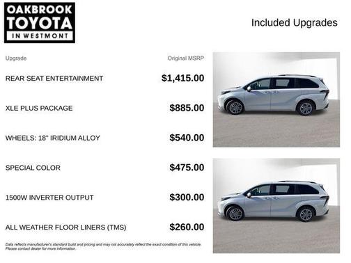2025 Toyota Sienna XLE