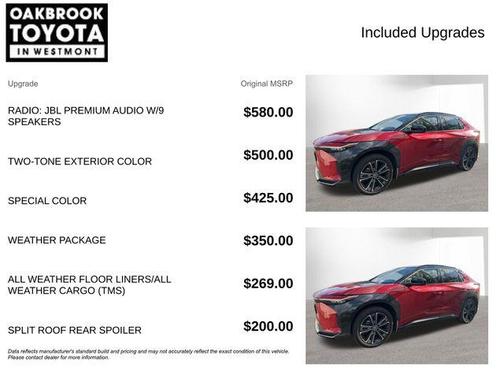 Supersonic Red w/Black Roof 2023 Toyota bZ4X Limited