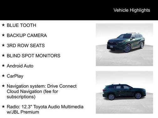 2023 Toyota Highlander Hybrid Limited