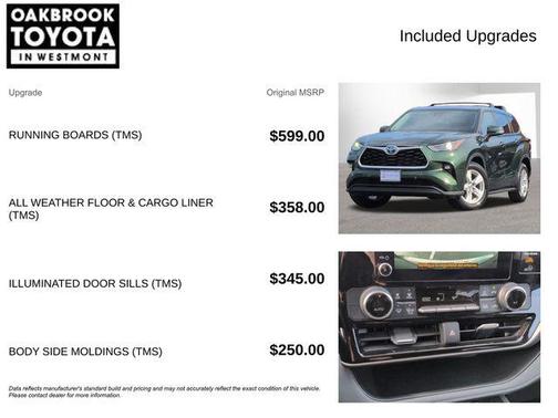 Cypress 2023 Toyota Highlander Hybrid LE