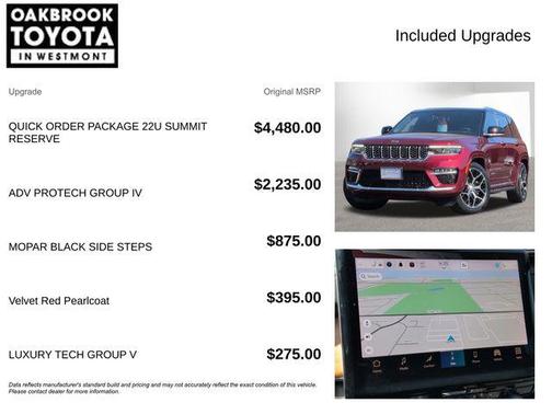 Velvet Red Pearlcoat 2022 Jeep Grand Cherokee Summit