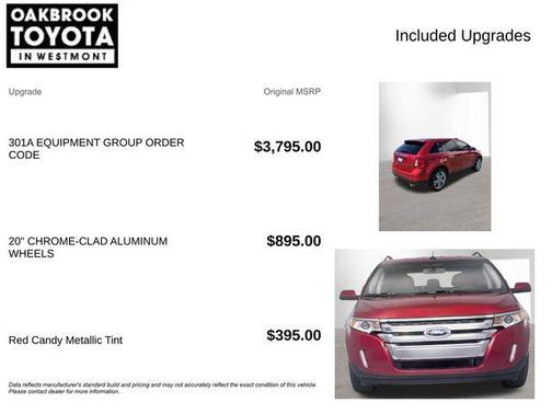 RED CANDY METALLIC TINTED 2012 Ford Edge Limited