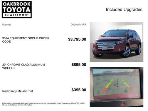 RED CANDY METALLIC TINTED 2012 Ford Edge Limited