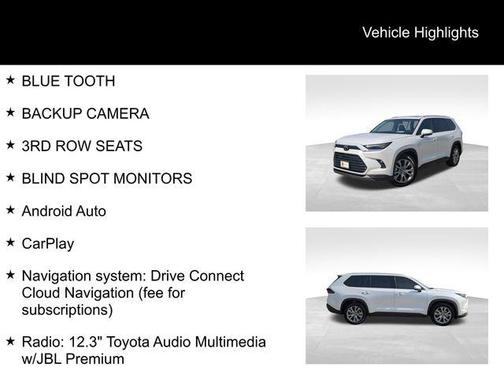 2025 Toyota Grand Highlander Limited