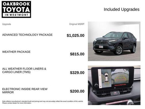 2025 Toyota RAV4 Limited