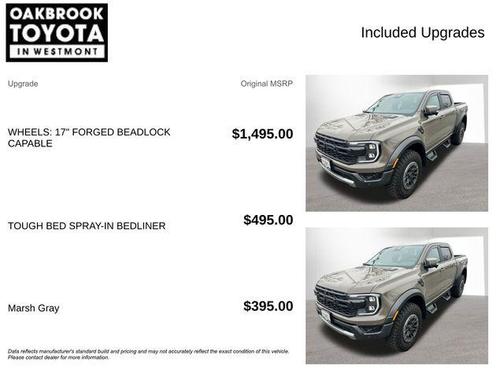 2025 Ford Ranger Raptor