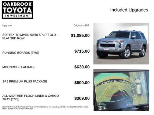 2024 Toyota 4Runner SR5 Premium