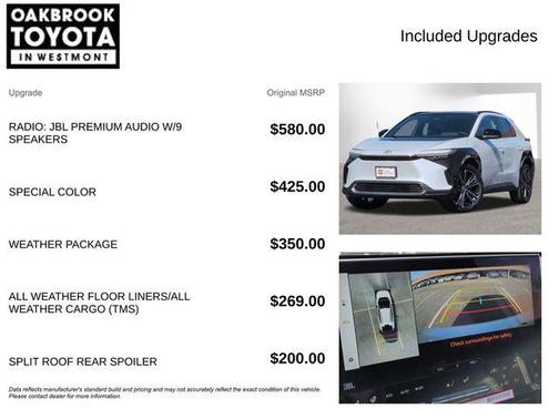 2023 Toyota bZ4X Limited