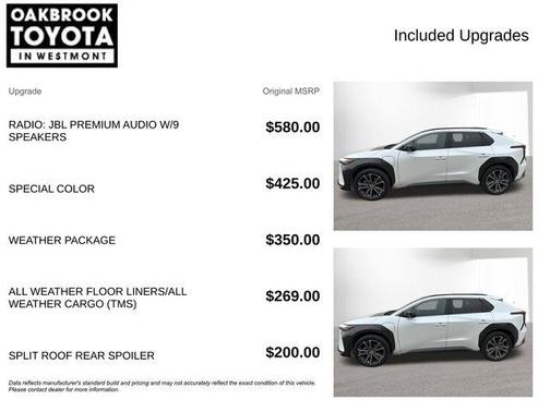 2023 Toyota bZ4X Limited