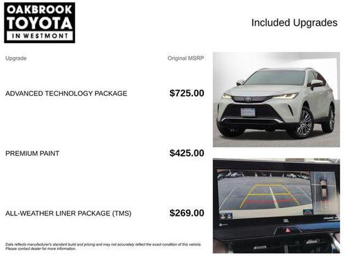 Blizzard Pearl 2021 Toyota Venza Limited