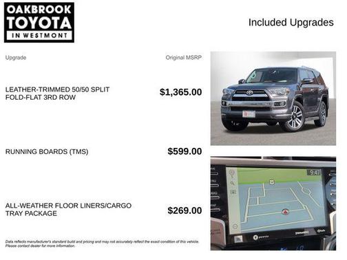 Magnetic Gray Metallic 2020 Toyota 4Runner Limited
