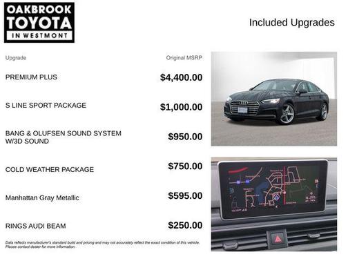 2019 Audi A5 45 Premium
