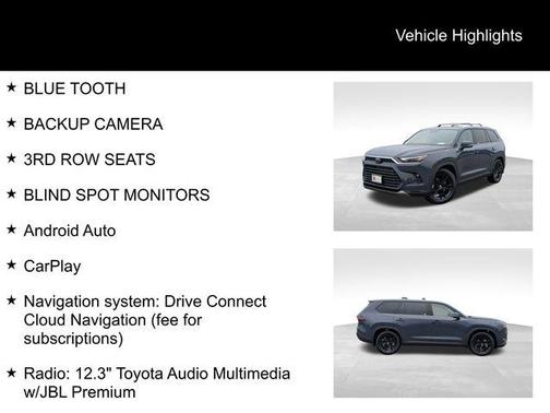 2025 Toyota Grand Highlander Limited