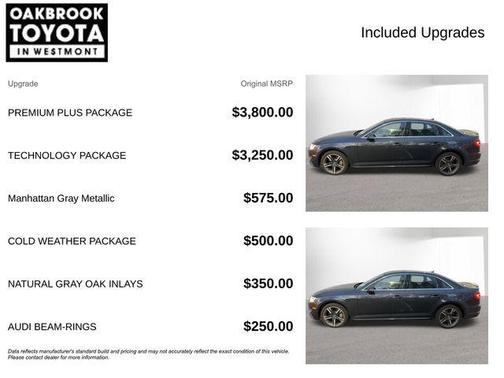 Charcoal 2017 Audi A4 2.0T Premium Plus