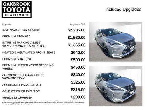 2022 Lexus RX 350L Base