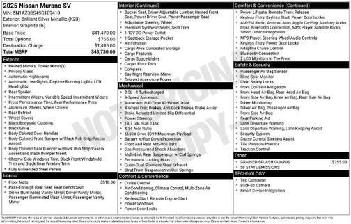 2025 Nissan Murano SV