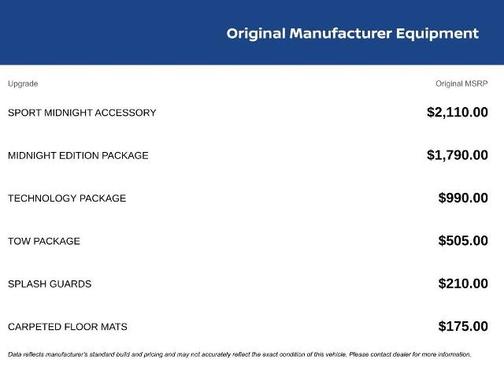 Gun Metallic 2023 Nissan Frontier SV