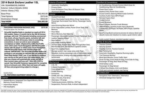 Iridium Metallic 2014 Buick Enclave Leather