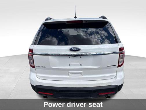 White Platinum Clearcoat Metallic 2015 Ford Explorer Limited